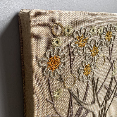 Vägglampa i broderad textil