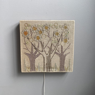 Vägglampa i broderad textil